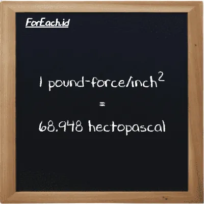 1 pound-force/inch<sup>2</sup> is equivalent to 68.948 hectopascal (1 lbf/in<sup>2</sup> is equivalent to 68.948 hPa)